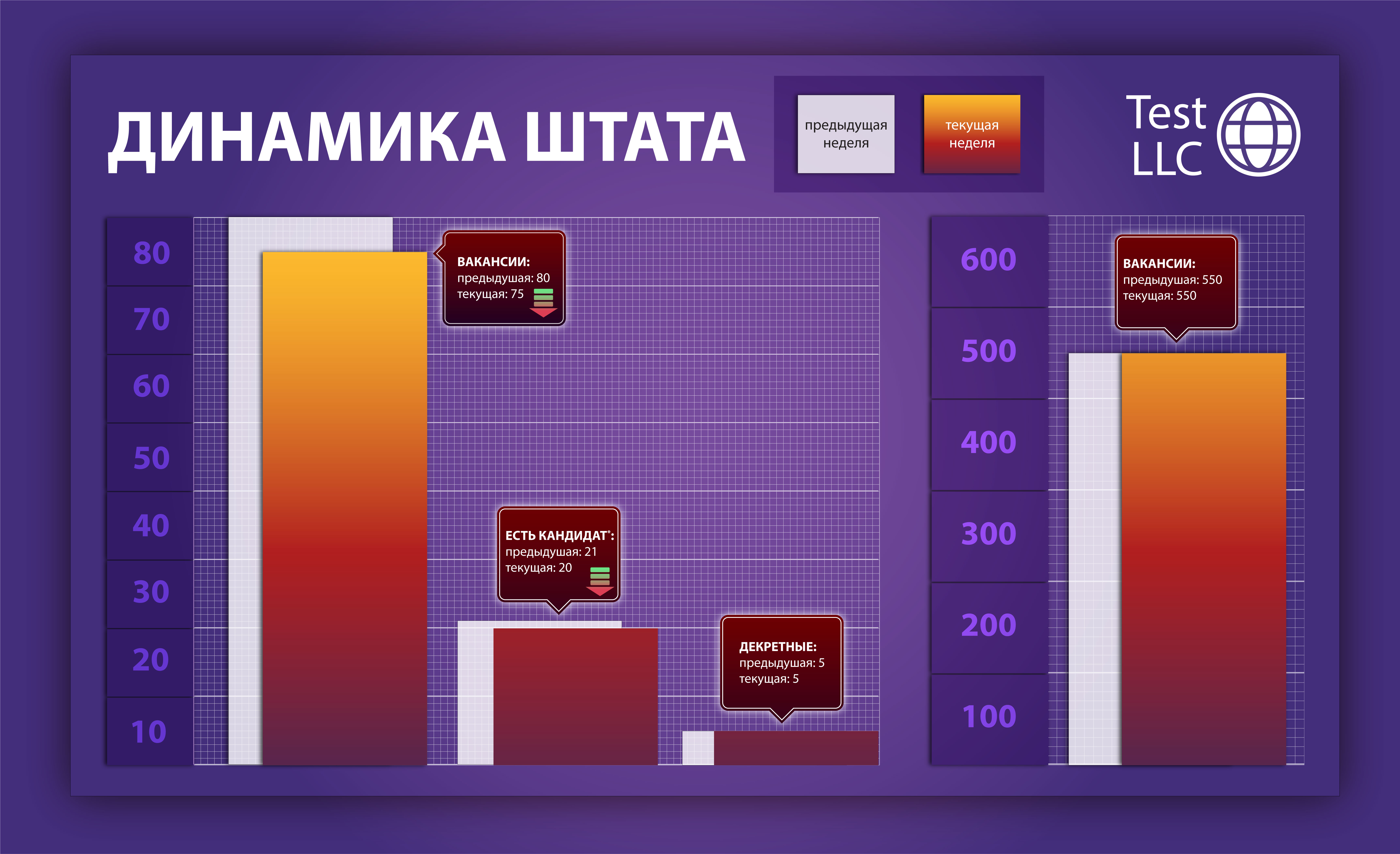 Инфографика и графика для бизнеса